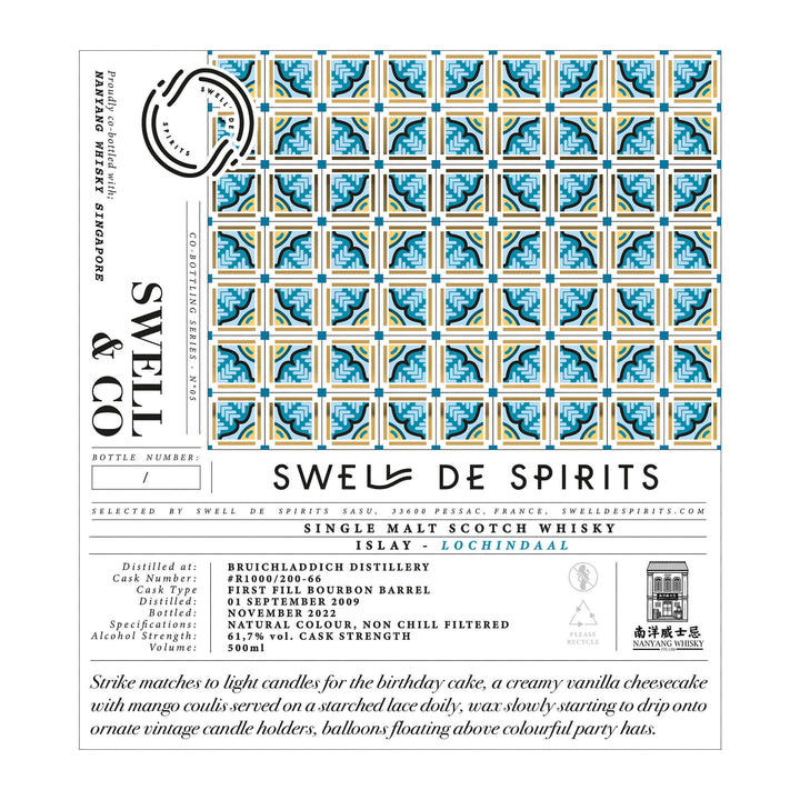 Swell de Spiritueux Swell &amp;amp; Co 